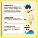 Clusterbucks Superfood Clusters - Grain-Free, Keto-Friendly Granola with Regeneratively Grown Sprouted Buckwheat- Gluten-Free, Low-Carb, Organic