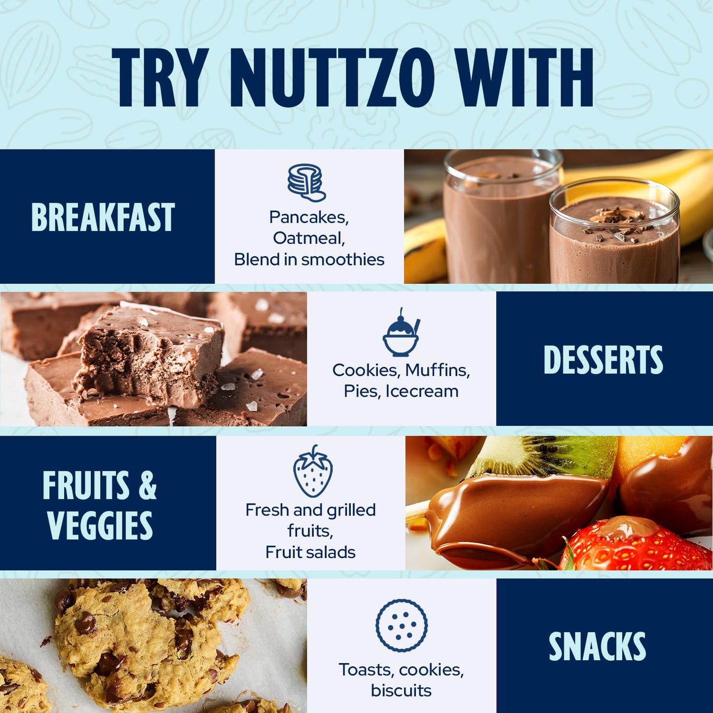 NuttZo S’mores Nut & Seed Butter - 16oz | Creamy Blend with Peanuts, Cashews, Almonds, Graham Crackers, Dark Chocolate & Marshmallows | 5g Sugar, 6g