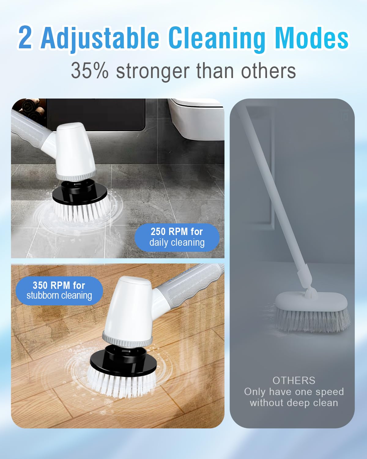 Electric Spin Scrubber Bathroom Scrubber - Cordless Shower Scrubber with Adjustable Handle, 2 Speeds, Bathroom Scrubber with 8 Replaceable Brush