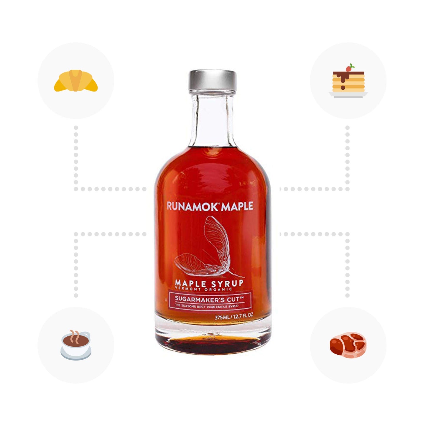 Runamok Maple Syrup Organic Sugarmaker's Cut - Grade A Vermont Maple Syrup, Amber Color, Rich Taste | Pure Maple Syrup & 100% Natural | Classic
