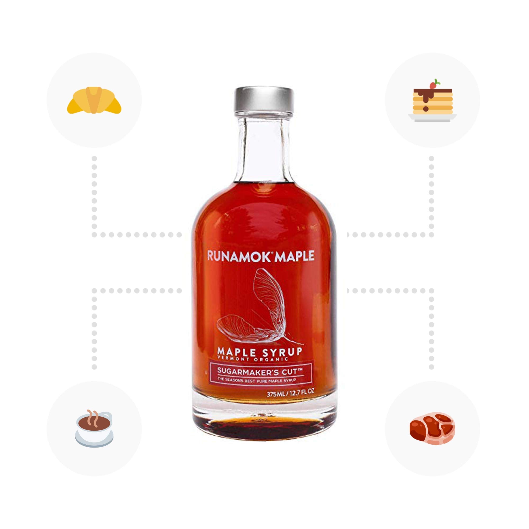 Runamok Maple Syrup Organic Sugarmaker's Cut - Grade A Vermont Maple Syrup, Amber Color, Rich Taste | Pure Maple Syrup & 100% Natural | Classic