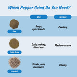 Spice Profile | USDA Certified Organic Black Pepper Ground | Raw and Natural | Resealable 4oz Pouch | Perfect for Cooking, Smoothies, Lattes, Teas