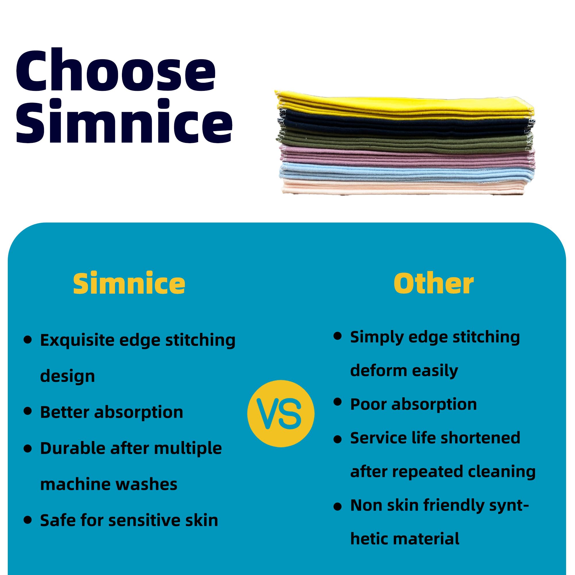 Simnice Reusable Paper Towels Washable - 30 Pack Zero Waste Paperless Paper Towel Absorbent Reusable Paper Towel, 100% Cotton Paper Towels