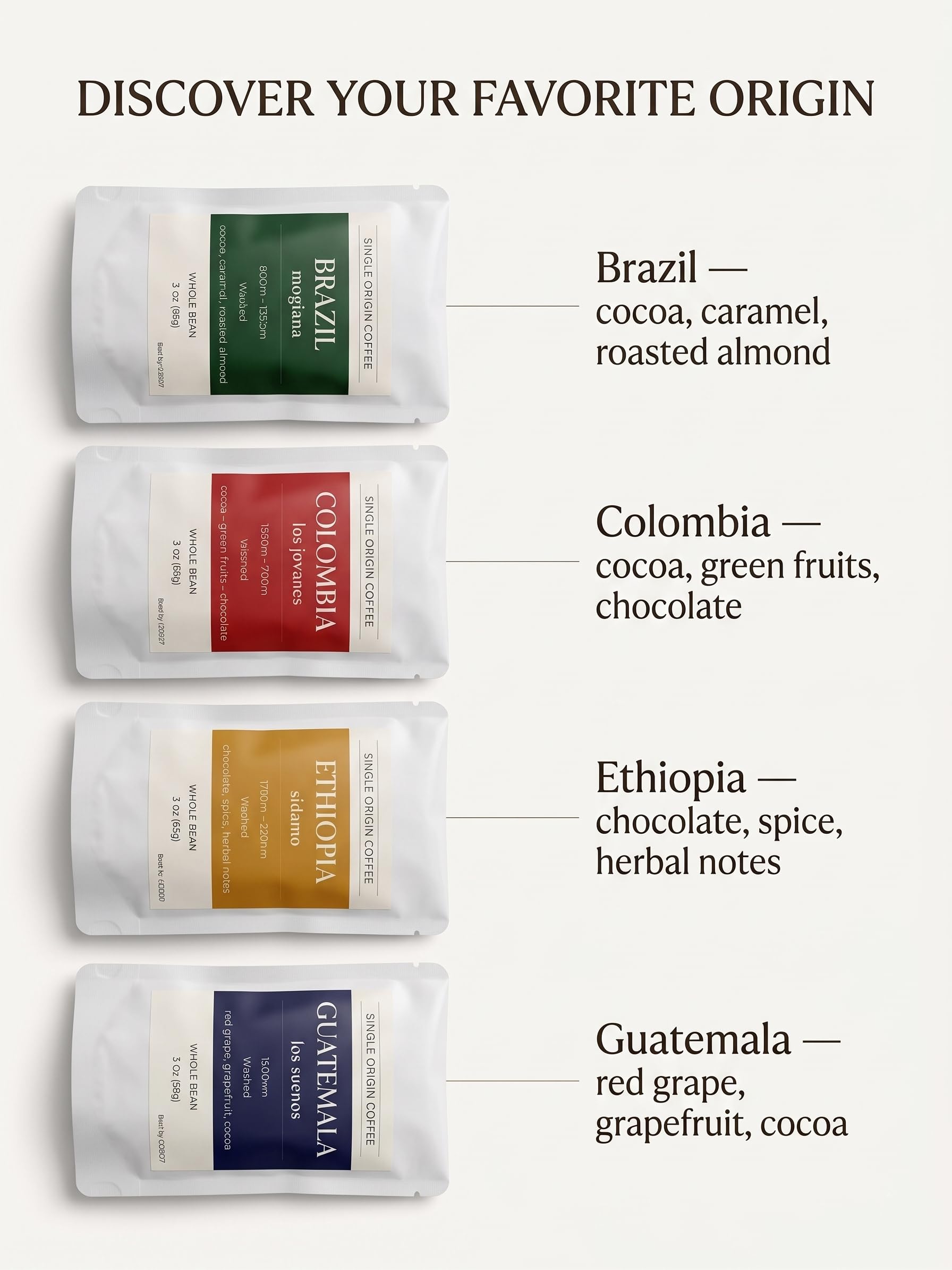 UNIQBITE Single Origin Coffee Gift Set, Whole Bean Arabica Coffee Sampler, Small Batch Roasted Artisan Coffee from Colombia, Ethiopia, Brazil