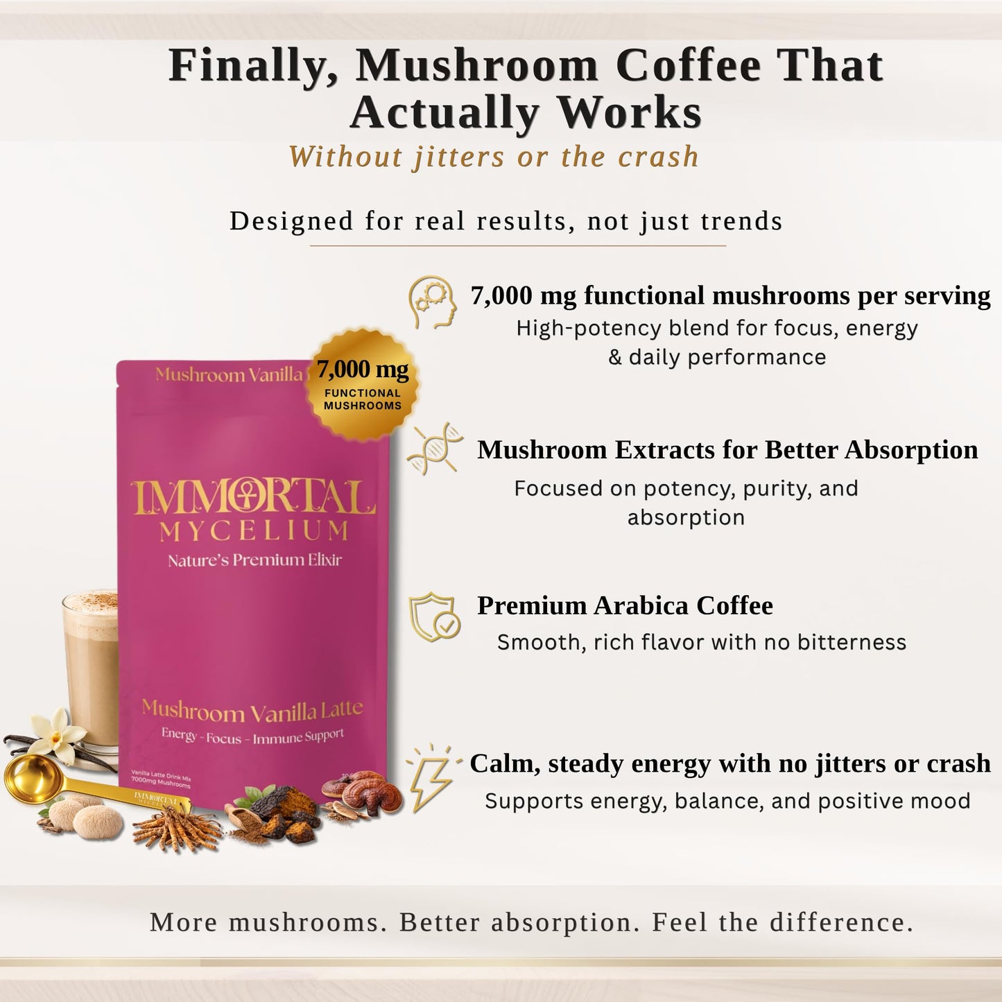 Immortal Mycelium Mushroom Vanilla Latte - Functional Mushroom Coffee Drink Mix with Cordyceps, Lion’s Mane, Reishi & Chaga, Creamy Instant Latte (15