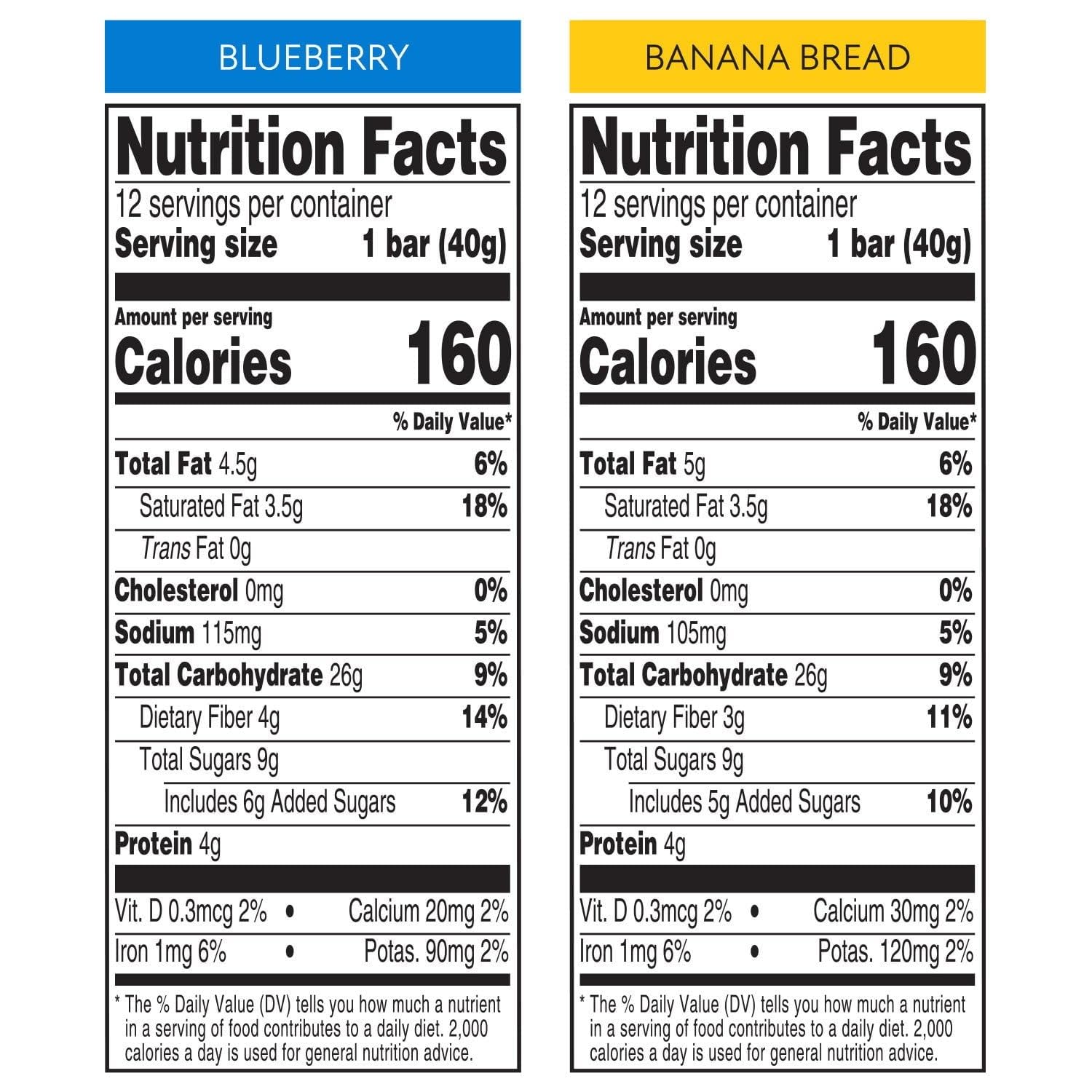 Member's Mark Better Muffin Bar Variety Pack, 1.4 Ounce (Pack of 24)