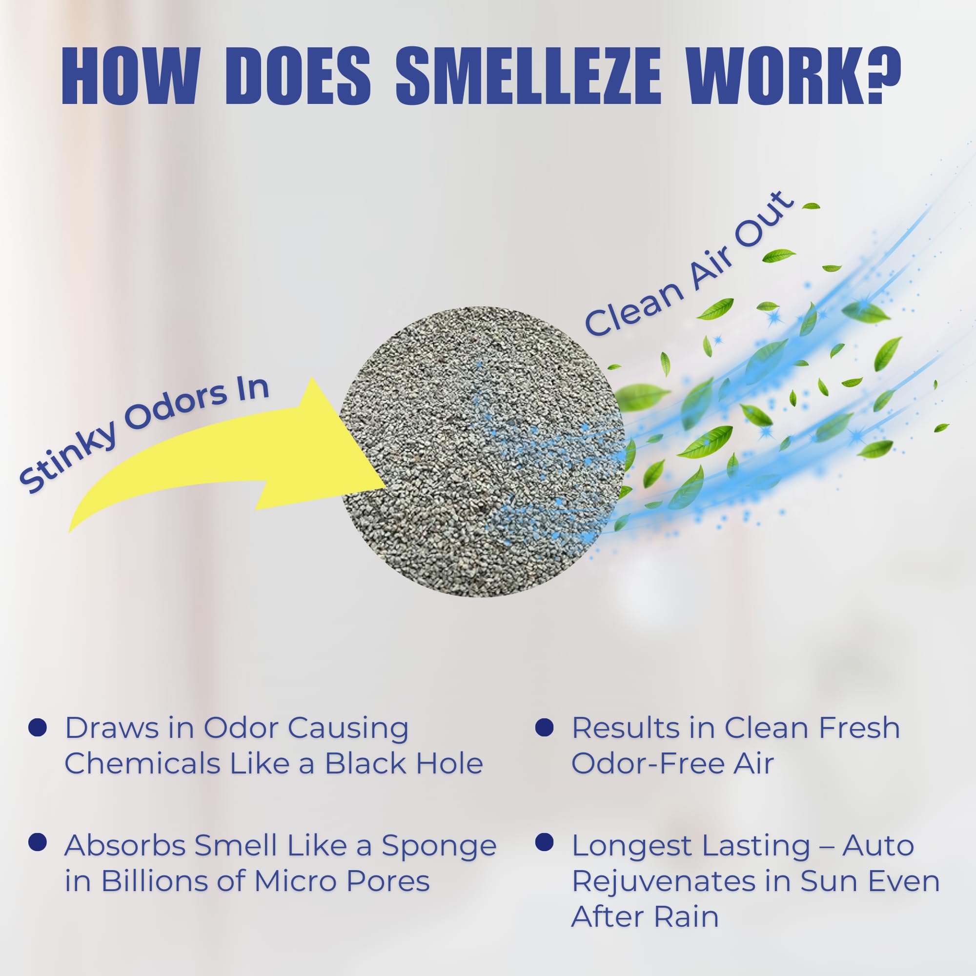 SMELLEZE Natural House Smell Deodorizer Granules - Natural Odor Eliminator for Home, Deodorizes Furniture, Drawers, Cabinets, Sofas, Mattresses