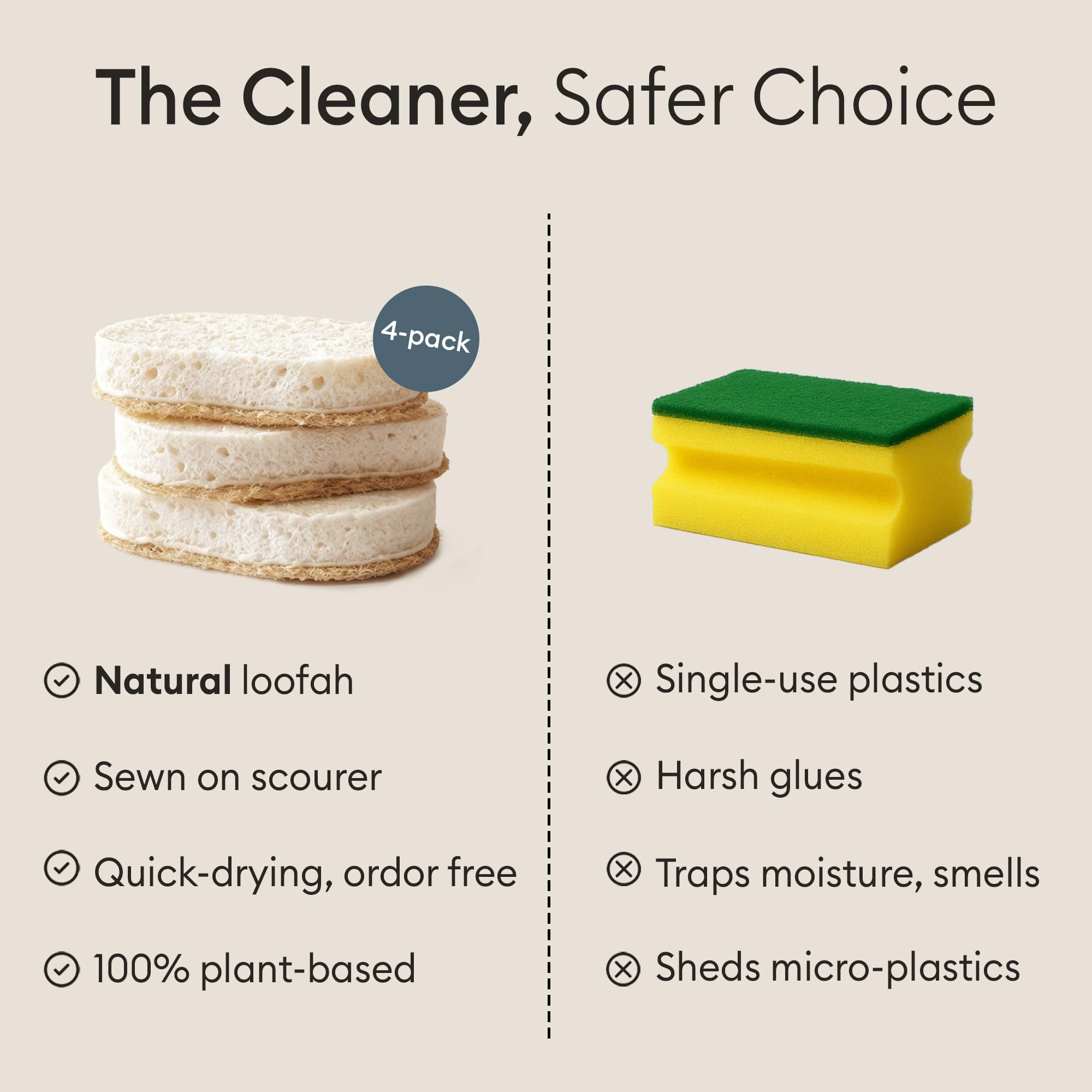 Vove Scrub Sponges 4 Pack, Cellulose & Cotton with Natural Loofah, Eco-Friendly Loofah Dish & Kitchen Sponges, Bathroom Scrubbing Pads, FSC-Certified