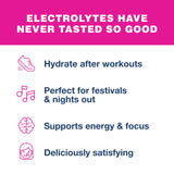 ElectroPop Electrolyte Lollipops - Hydration Candy with Electrolytes & Vitamins - On-the-Go Hydration for Active Lifestyles (Variety Pack - 3 Flavors)