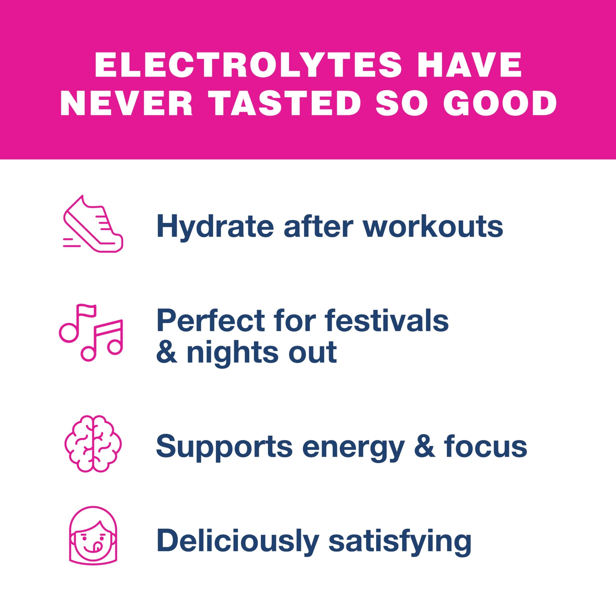 ElectroPop Electrolyte Lollipops - Hydration Candy with Electrolytes & Vitamins - On-the-Go Hydration for Active Lifestyles (Variety Pack - 3 Flavors)