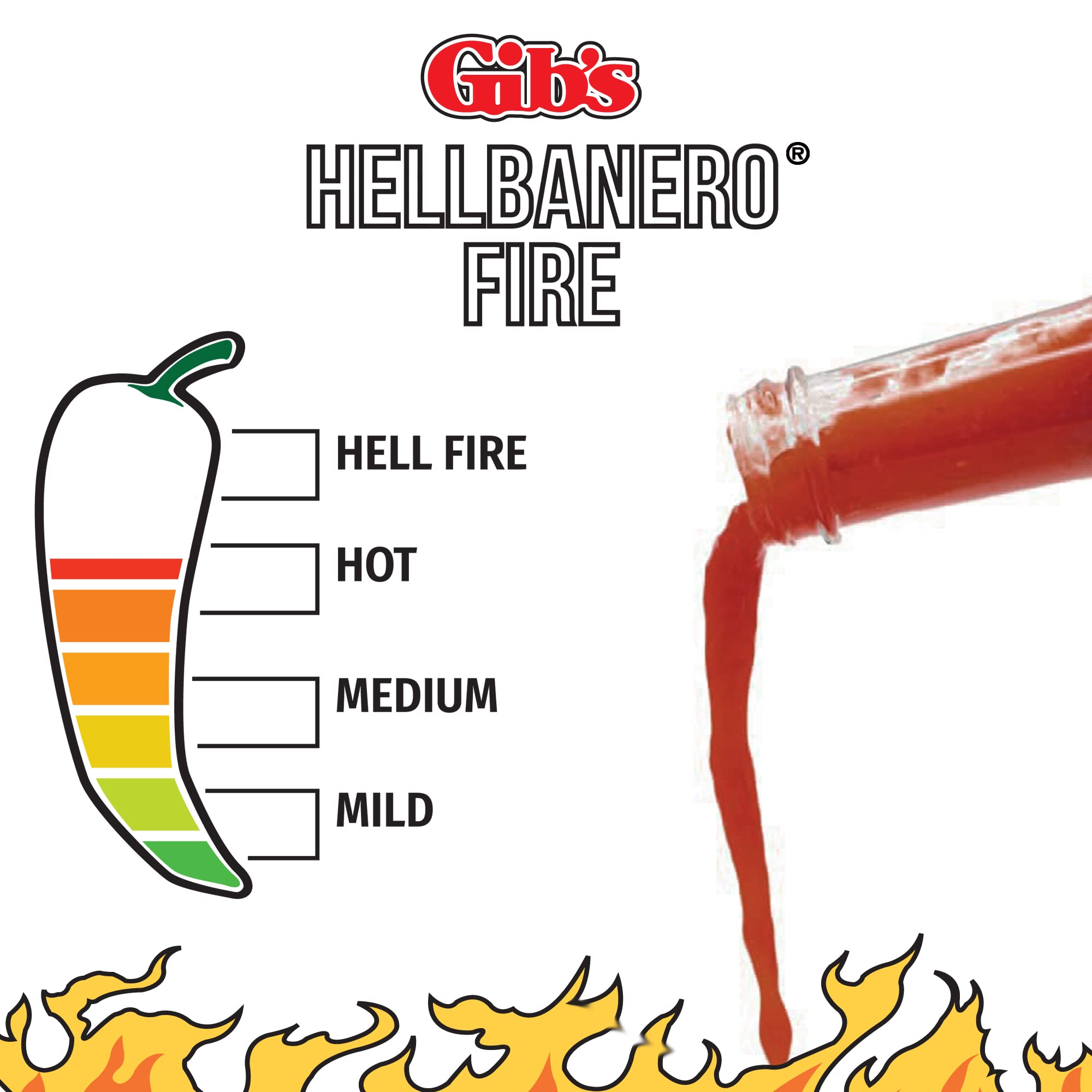 HELLBANERO FIRE HABANERO SAUCE | Made with Aged Cayenne Red Peppers | Crafted in Small Batches, Low Sugar, Low Carb | Awesome Hot Sauce & Marinade.