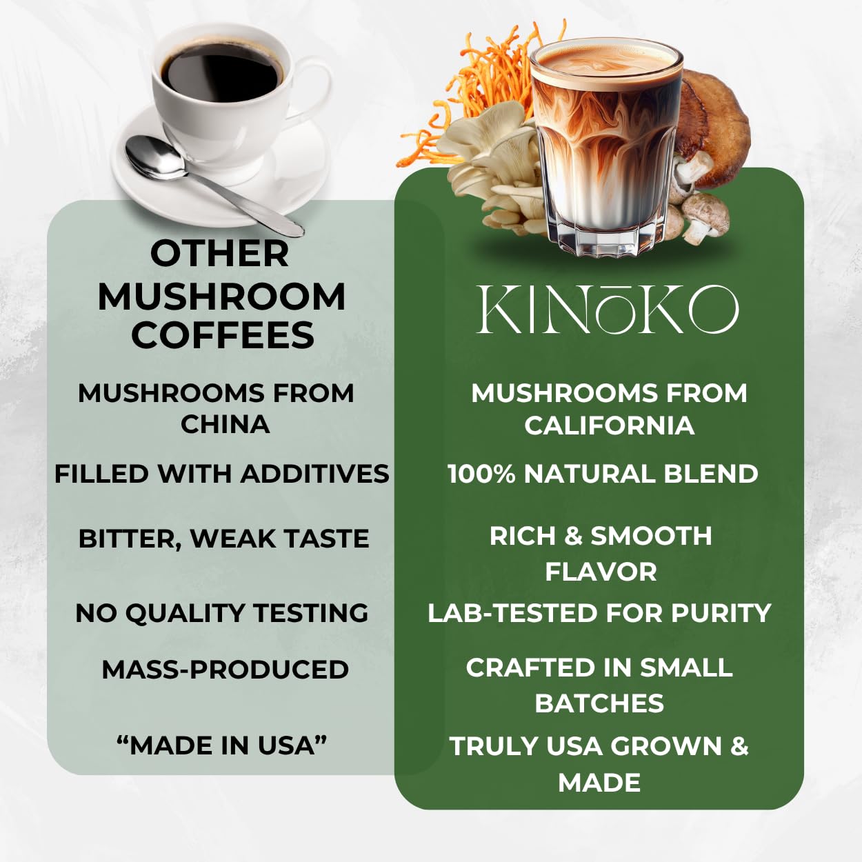 Kinoko USDA Organic Mushroom Coffee 30 Servings with MCT Oil, Instant Creamy Coffee Mix with 7 Adaptogenic Mushrooms for Focus, Energy & Wellness, USA