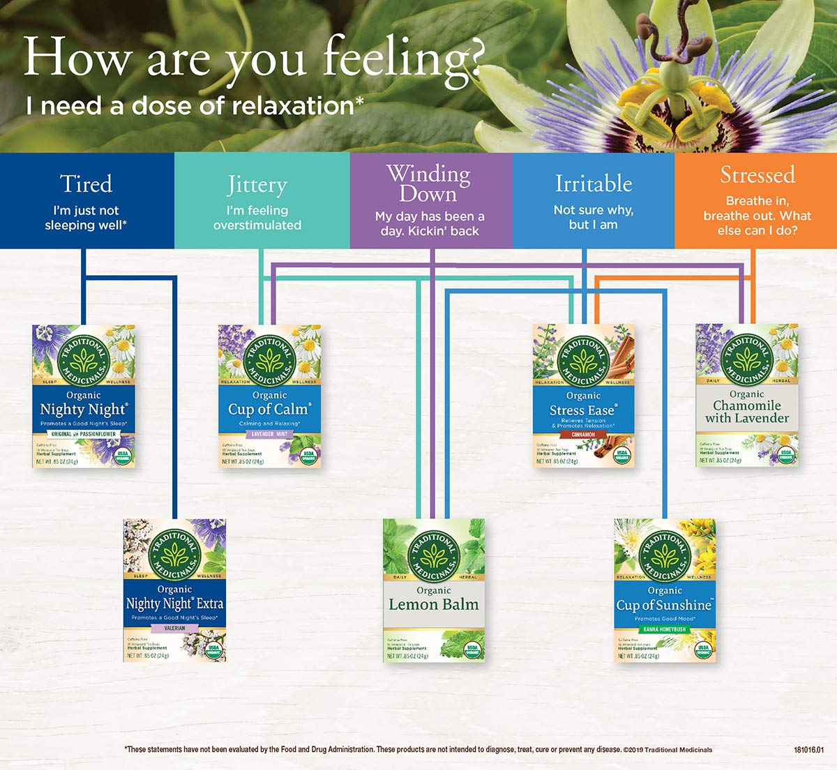 Traditional Medicinals Organic Chamomile with Lavender Herbal Tea (Pack of 1), Calms the Nervous System, 16 Tea Bags