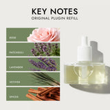 Claire Burke Plug in Scented Oil 4 Refills for Home and Bathroom, Original Scent, Pack of 2, 1.42 Oz