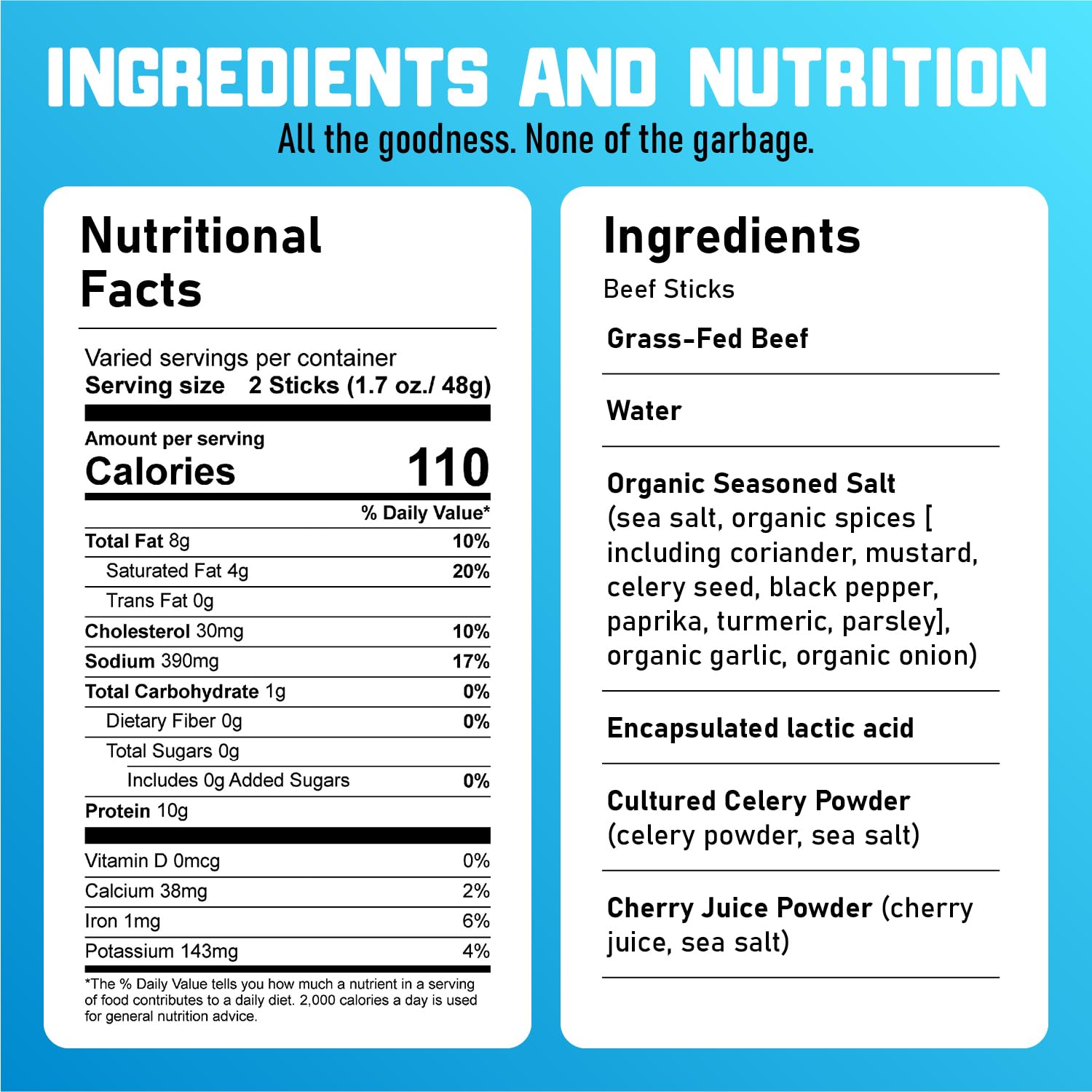 Nick's Sticks Clean & Balanced 100% Grass-Fed Beef Snack Sticks | Made in the USA | Gluten Free | Paleo, Keto, Whole30 Approved | No Soy, Antibiotics
