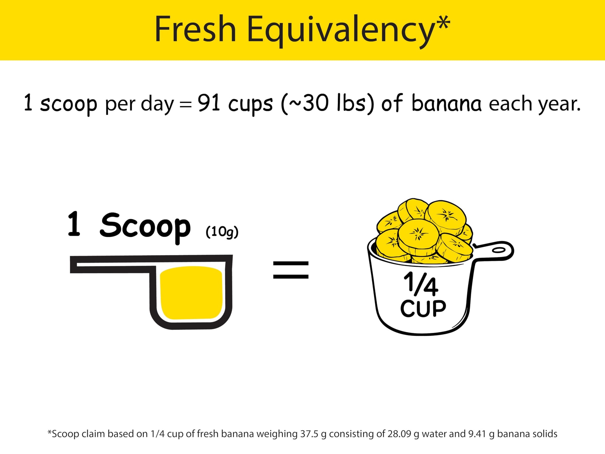 KOYAH - Organic Freeze-dried Banana Powder (1 Scoop = 1/4 Cup Fresh): 22 Servings, 220 g (7.8 oz)