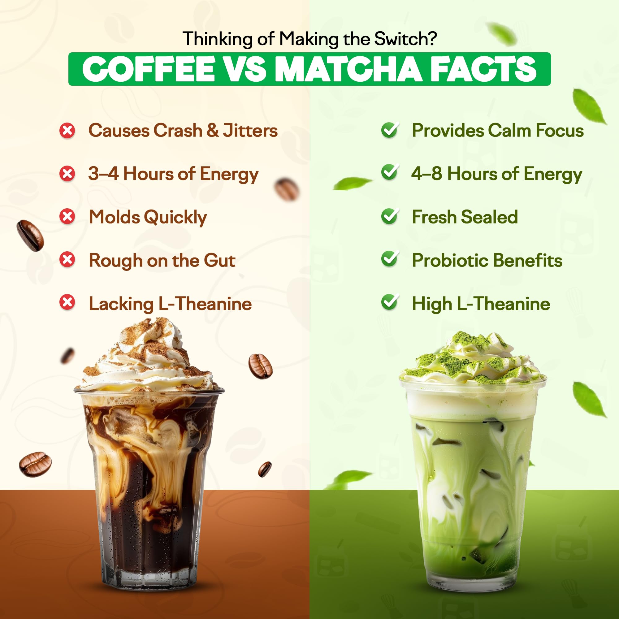 Miaroo Japanese Ceremonial Grade Matcha Green Tea Powder - Coffee Replacement for Energy, Calm Focus & No Jitters or Crash | Perfect for Lattes