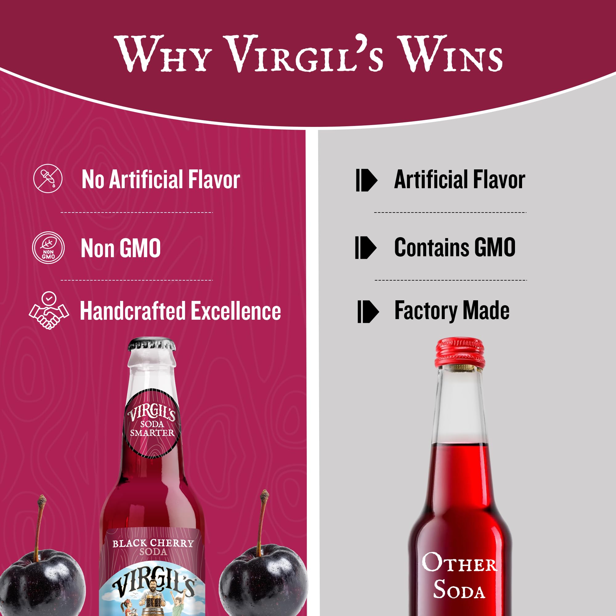 Virgil's Naturally Bold Handcrafted Black Cherry Soda, 12 fl oz Bottle - Bold Creamy Flavor w/Mellow Cherry Finish - Natural & Made w/Real Cane Sugar