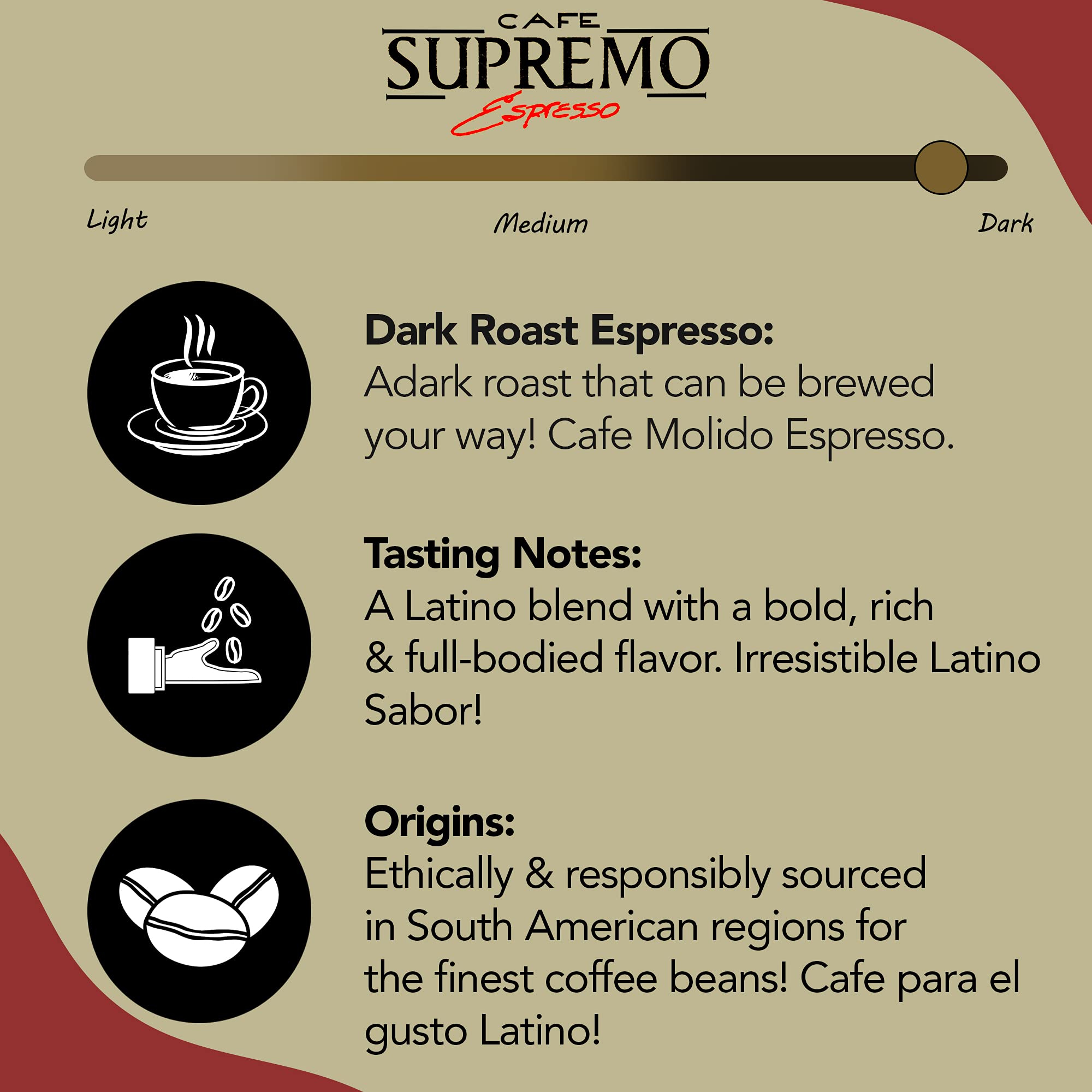 Cafe Supremo Espresso Coffee, Dark Roast, 100% Espresso Ground Coffee with a Latino Taste Blend, Vacuum Sealed Brick (8.8 Ounce, Pack of 12)