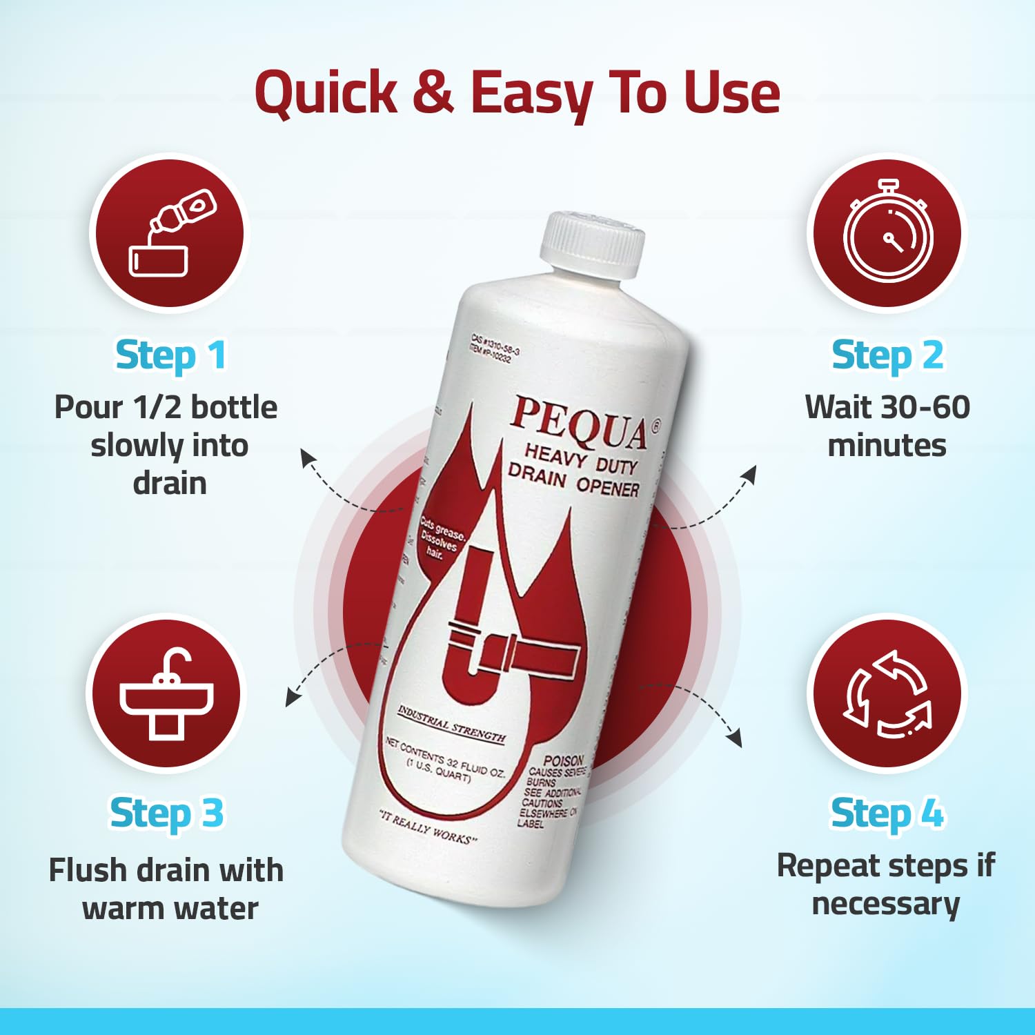 PEQUA INDUSTRIES Pequa Heavy Duty Drain Opener, Non-Acid, Fast-Acting Formula, Industrial strength Drain Cleaner for Sinks, Tubs, Septic Tanks - 32 Oz