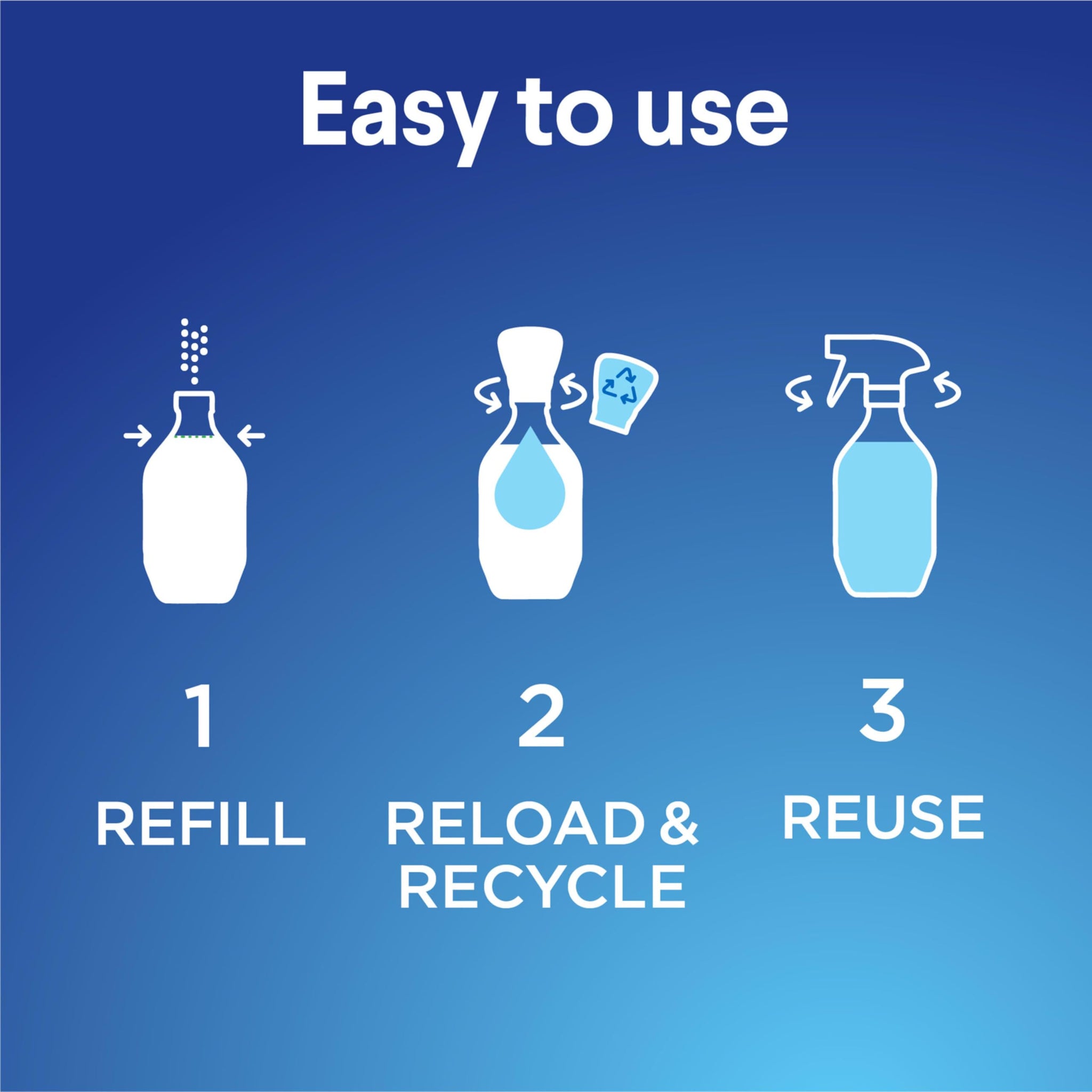 Clorox Bathroom Foamer Refill Cartridge for Clorox Bathroom Foamer Reusable Spray Bottle, Household Essentials, Fresh Scent, 2 Spray Refills