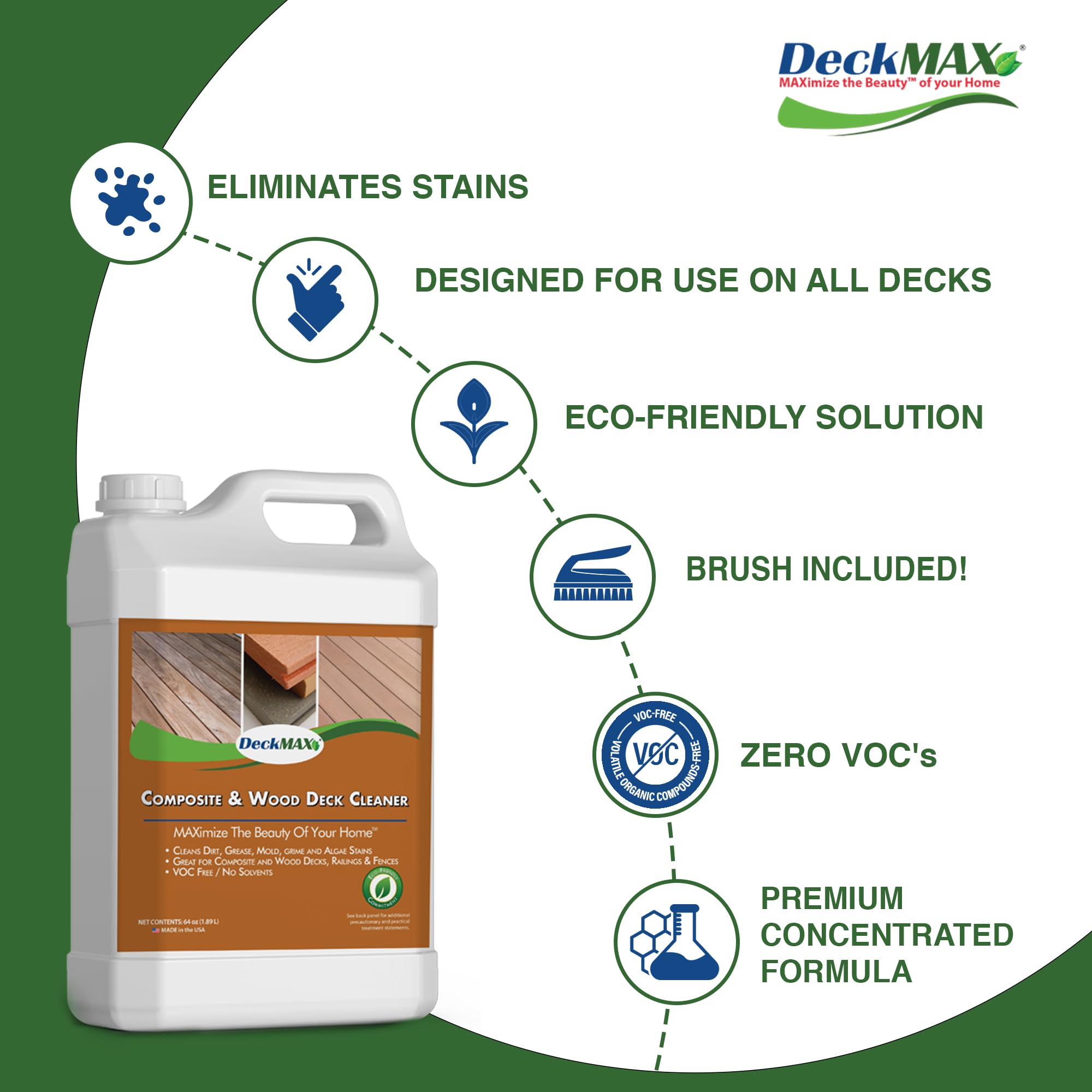 DeckMax Premium Deck Cleaner Kit | Deck Cleaner and Mildew Remover | Cleans up to 1,500 Sq. Ft. | Safe for Trex, Timbertech & Wood Decking | Powerful