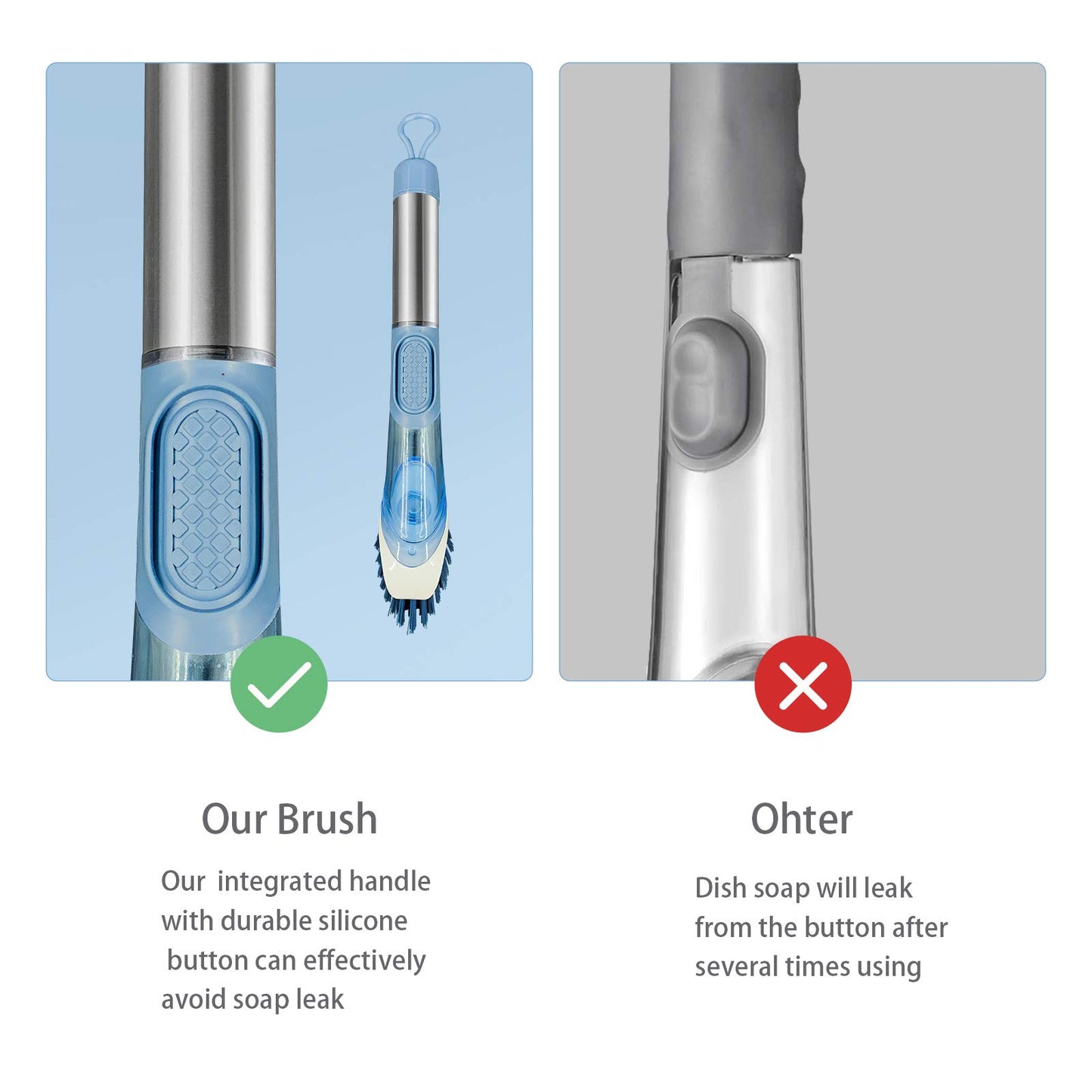 Neilgo 3-IN-1 Soap Dispensing Dish Brush Kitchen Scrub Brush Automatic Liquid Addition Brush Soap Control Dishwand Brush with Handle (Blue)