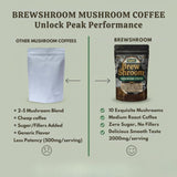 PrimePick's Brewshroom 10 in 1 Mushroom Coffee with 2000mg Adaptogenic Mushrooms, Instant, Arabica Medium Roast, Gluten-Free, Jitter-Free, No Added
