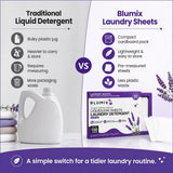 Blumix Laundry Detergent Sheets - 100 Loads | Lavender Scent | Eco-Friendly, Plastic-Free, Plant-Based Detergent for Sensitive Skin | Travel Friendly