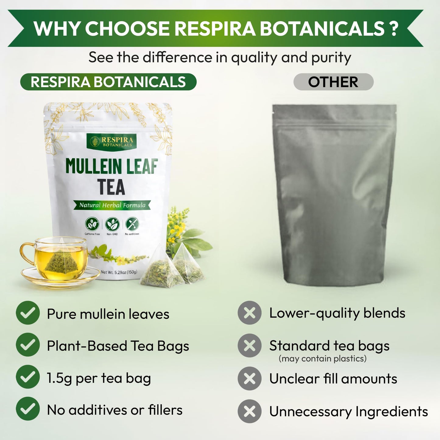 Respira Botanicals - Mullein Leaf Tea Bags for Lungs Cleanse and Respiratory Support, Plastic-Free, Plant-Based Tea Bags, Caffeine-Free, No Additives