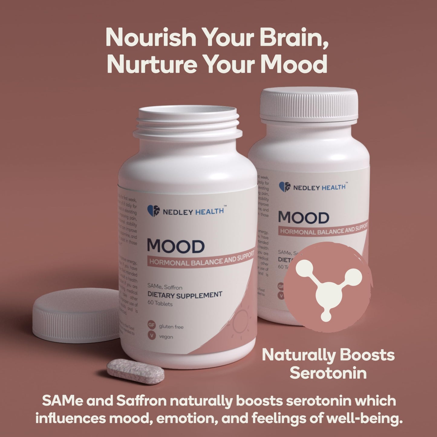 Nedley Health Mood - Emotional Balance & Serotonin Support Supplement - Same, Saffron Extract - 60 Tablets (Mood)