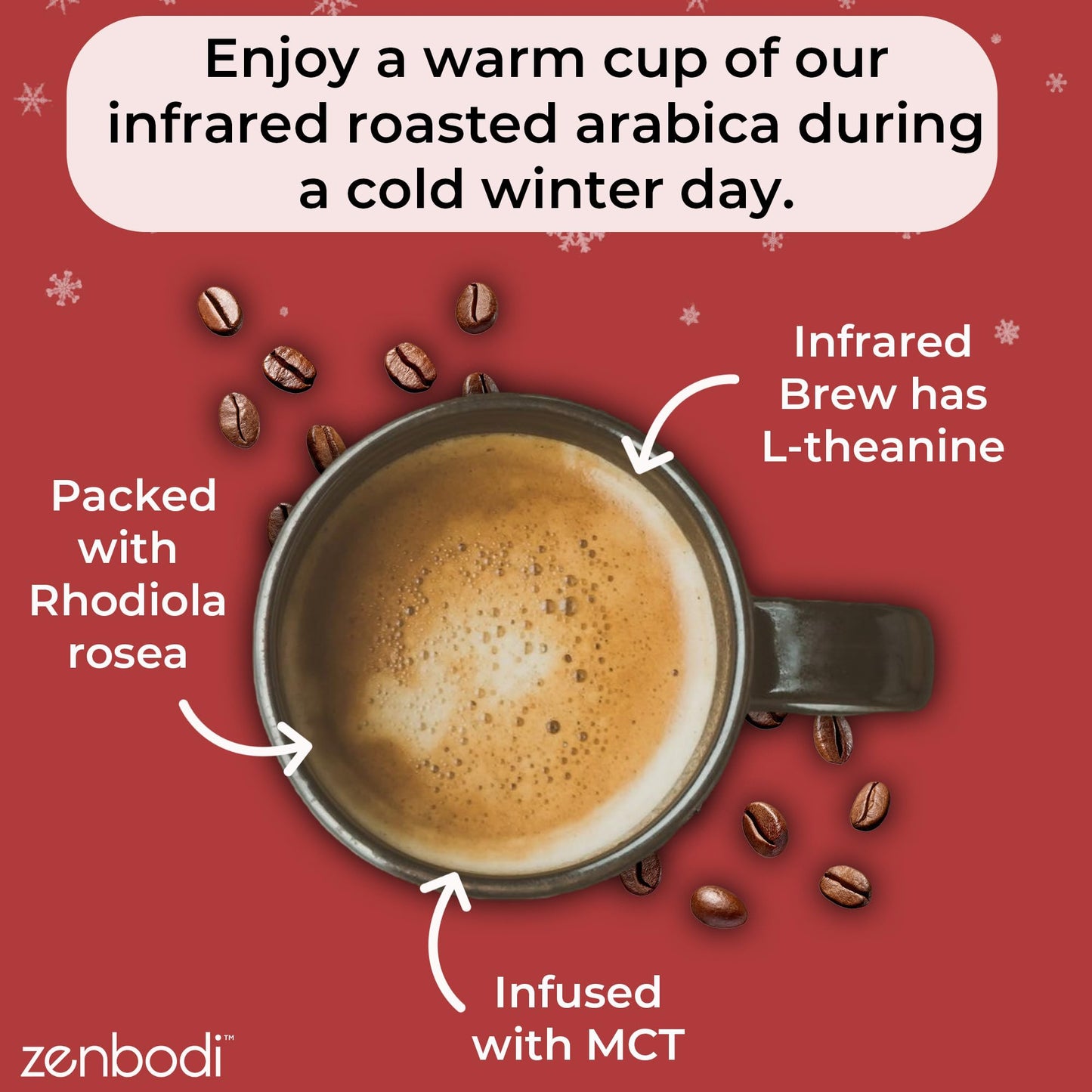 Zenbean Holiday Sampler - 12 Holiday K Cups, Nootropic Coffee Capsules, Works with Capsule Machines, Holiday Blend (with Notes of Toffee and Almond)