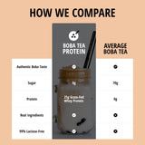 Classic Milk Tea Protein Powder | 25g Grass-Fed Whey Protein Isolate Powder | Gluten-Free & Soy-Free Bubble Tea Protein Drink | Real Ingredients