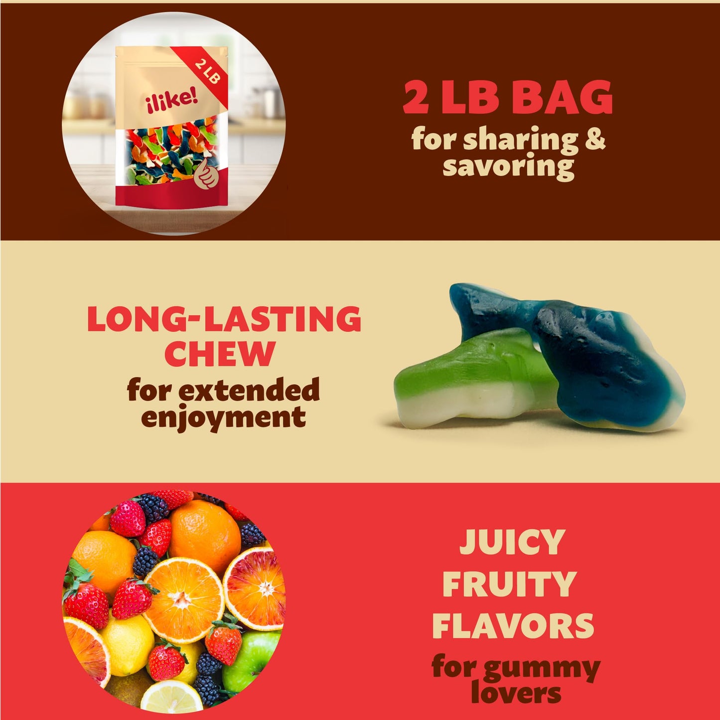 Gummy Sharks Candy Mix | 2 Pound Bag | Assorted Fruit Flavors Shark Gummies | Chewy Gummy Fish for Parties & Candy Buffets | Blue Raspberry, Lime