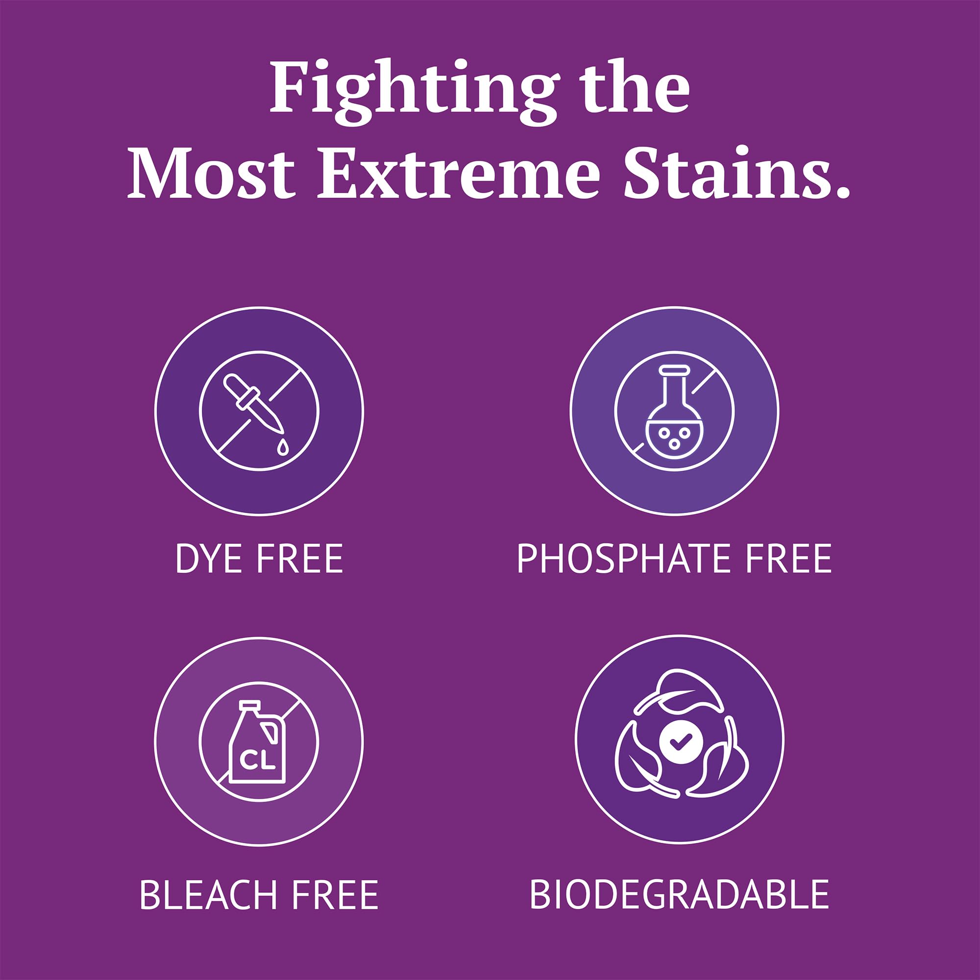 Dr Floyd's Stain Remover - Ranked #1 in Testing Against Major Brands - Prewash - Removes Grease, Oil, Food, Coffee, Blood, Sweat, Grass, Ink, dirt