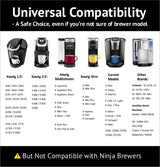 12 iFillCup Fillable K Cups - Ultrafine Filter for Sediment-Free Brew, Universal K Cup Brewer Compatibility, DeepBrew Filter Holds 50% More Coffee