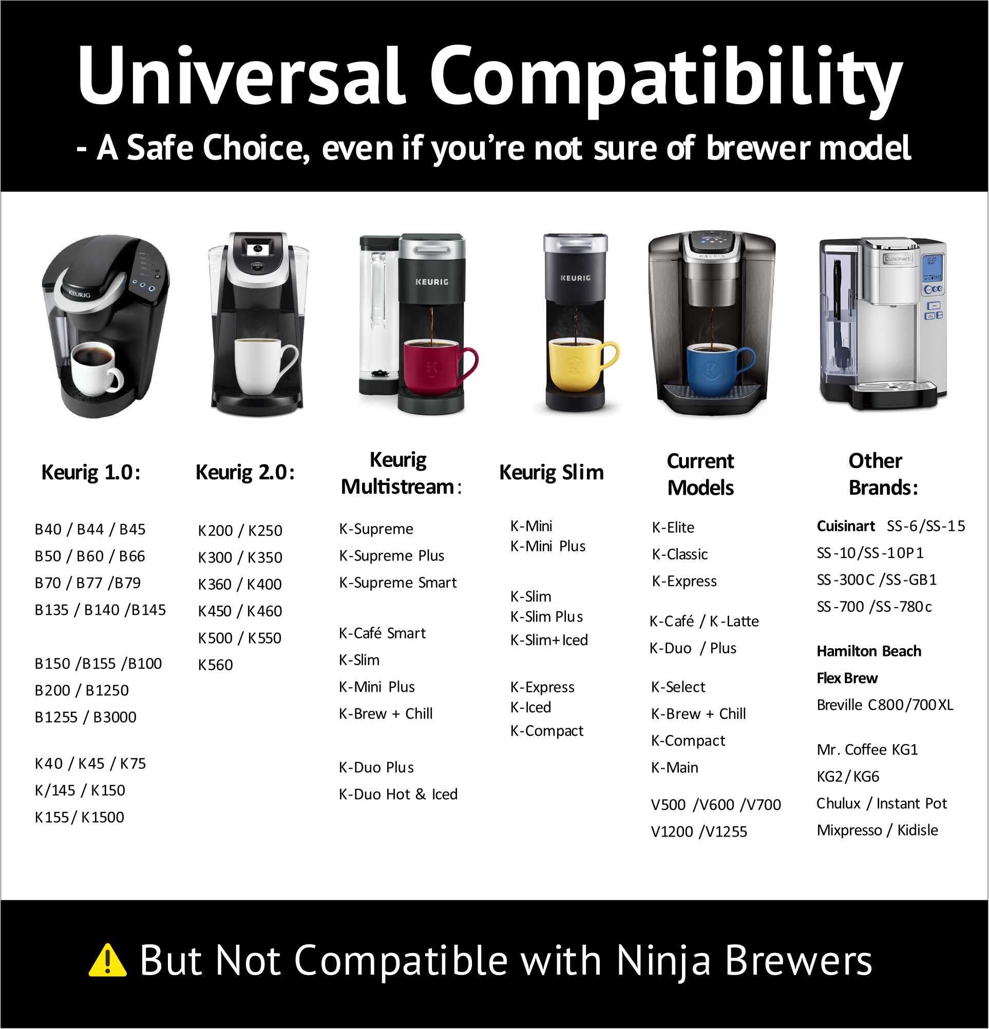 12 iFillCup Fillable K Cups - Ultrafine Filter for Sediment-Free Brew, Universal K Cup Brewer Compatibility, DeepBrew Filter Holds 50% More Coffee