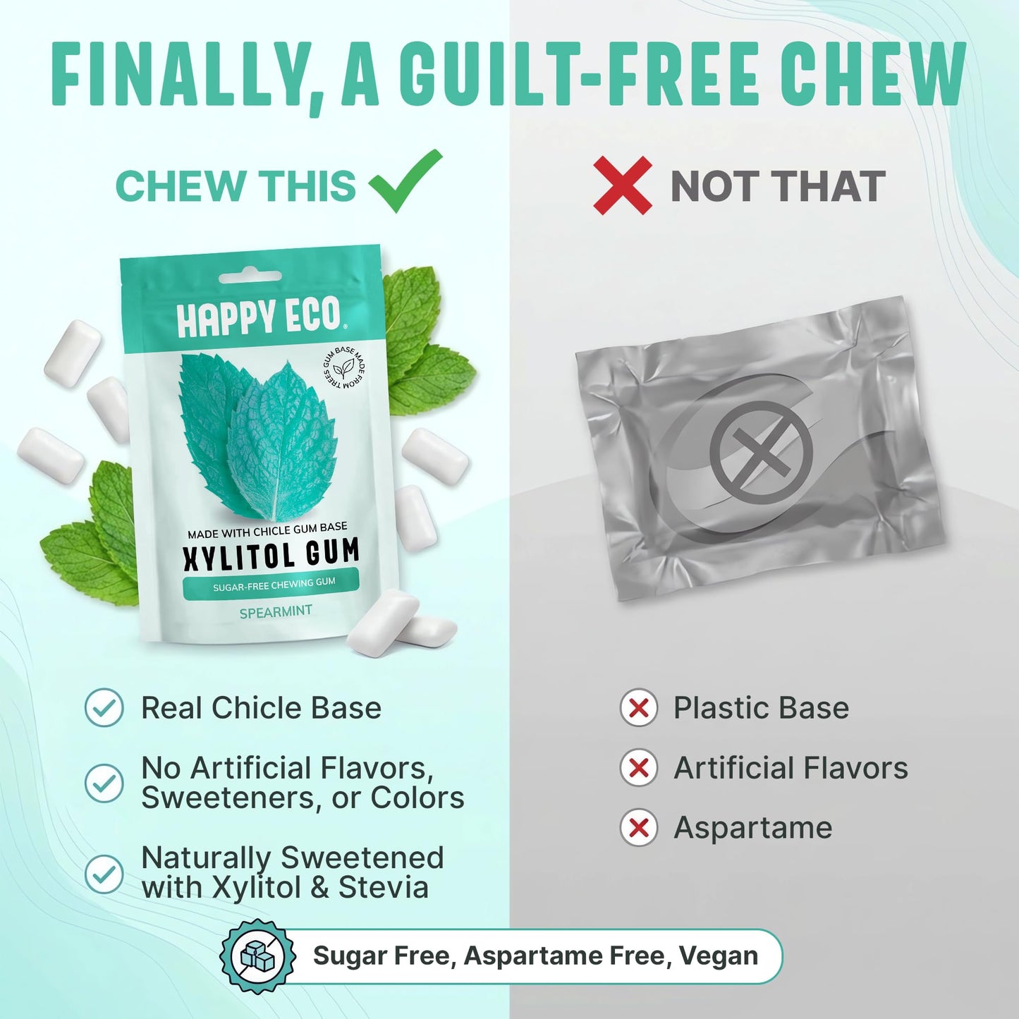 HAPPY ECO Sugar Free Natural Chewing Gum 6 Pack (84 Pieces) - Plastic Free, Xylitol Gum with Stevia - Aspartame Free - Vegan, Gluten Free Keto