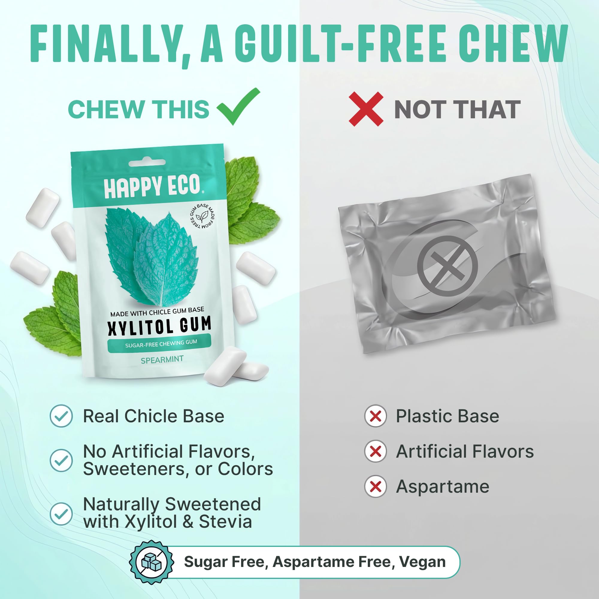 HAPPY ECO Sugar Free Natural Chewing Gum 6 Pack (84 Pieces) - Plastic Free, Xylitol Gum with Stevia - Aspartame Free - Vegan, Gluten Free Keto