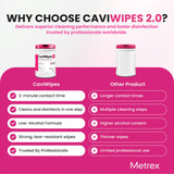 Metrex - CaviWipes 2.0 Disinfecting Wipes for Healthcare, Dental & Clinical Use - Manual Pull, Pre-Moistened, Non-Sterile, Disposable 6" x 6.75" - 160