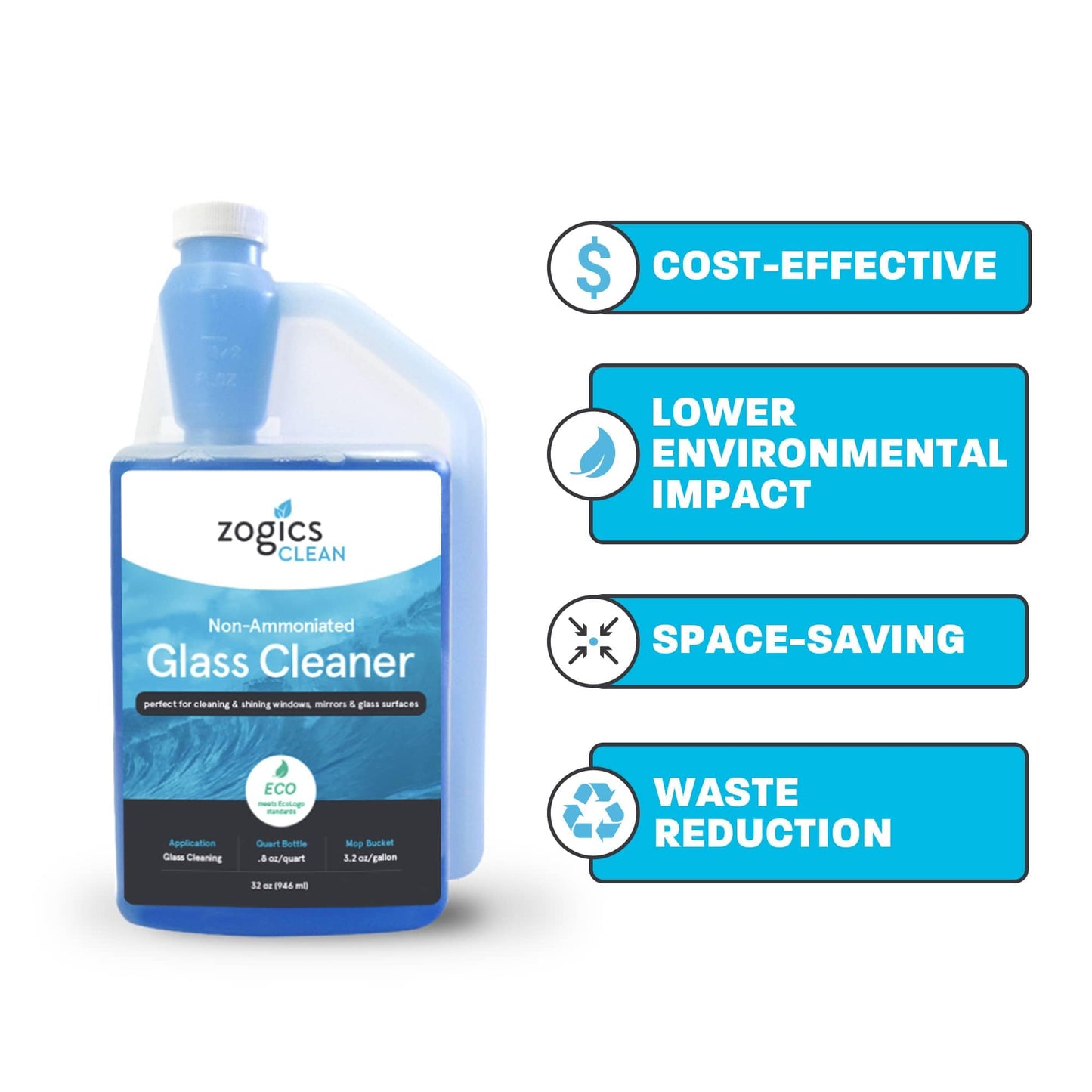 Zogics Non-Ammoniated Glass Cleaner Concentrate - Case of 6-32 oz Bottles - Each Bottle Makes up to 10 Gallons - Meets ECOLOGO Standards