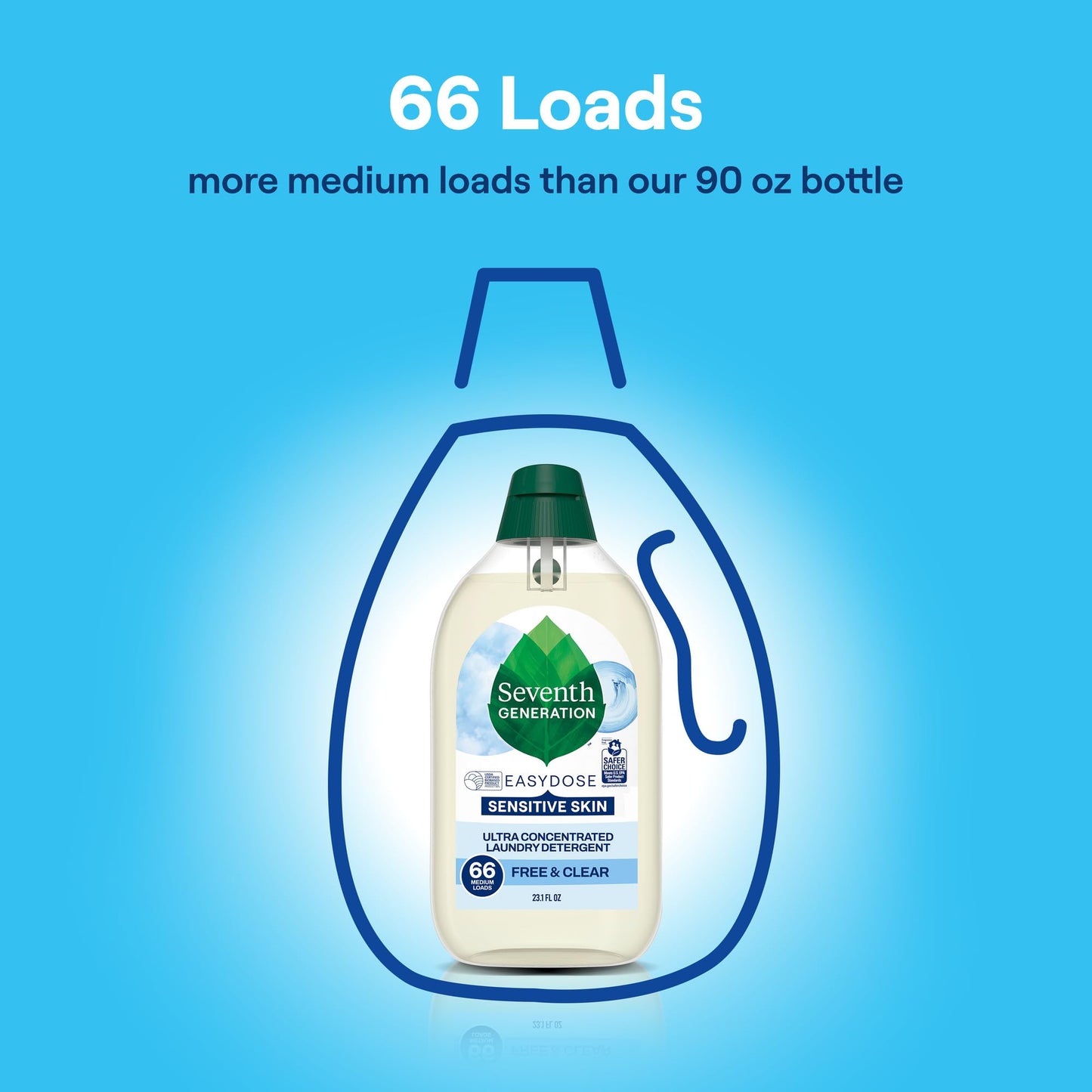 Seventh Generation EasyDose Laundry Detergent, Ultra Concentrated: 66 Loads, Free & Clear Designed for Sensitive Skin, 23.1 Fl Oz