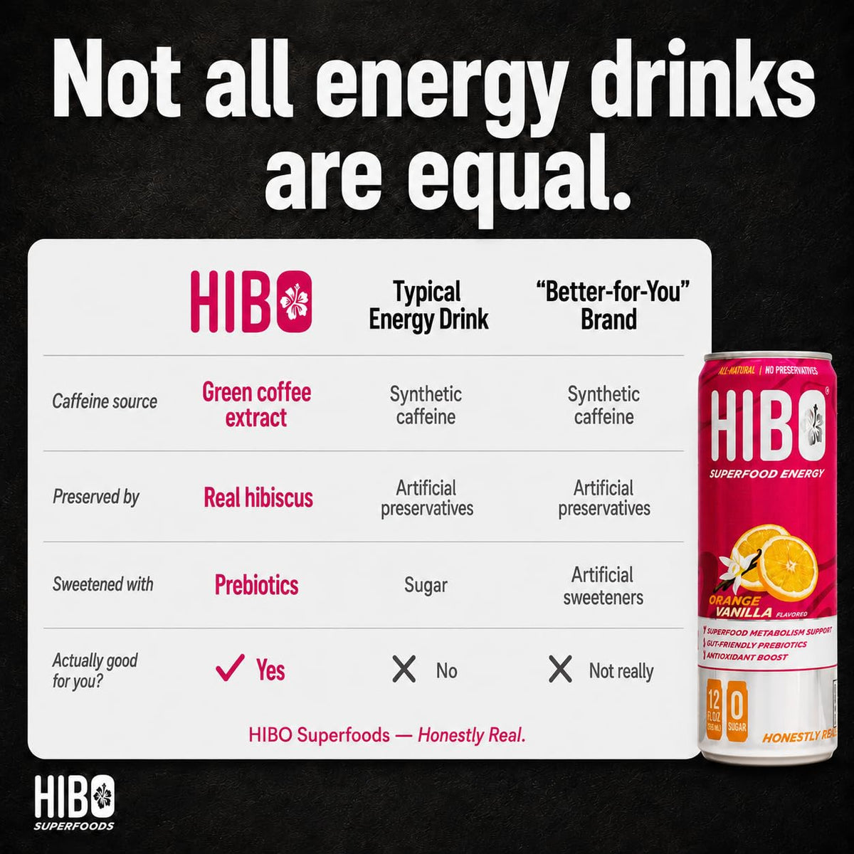 HIBO Superfood Energy Orange Vanilla, Sugar Free, 150mg Caffeine