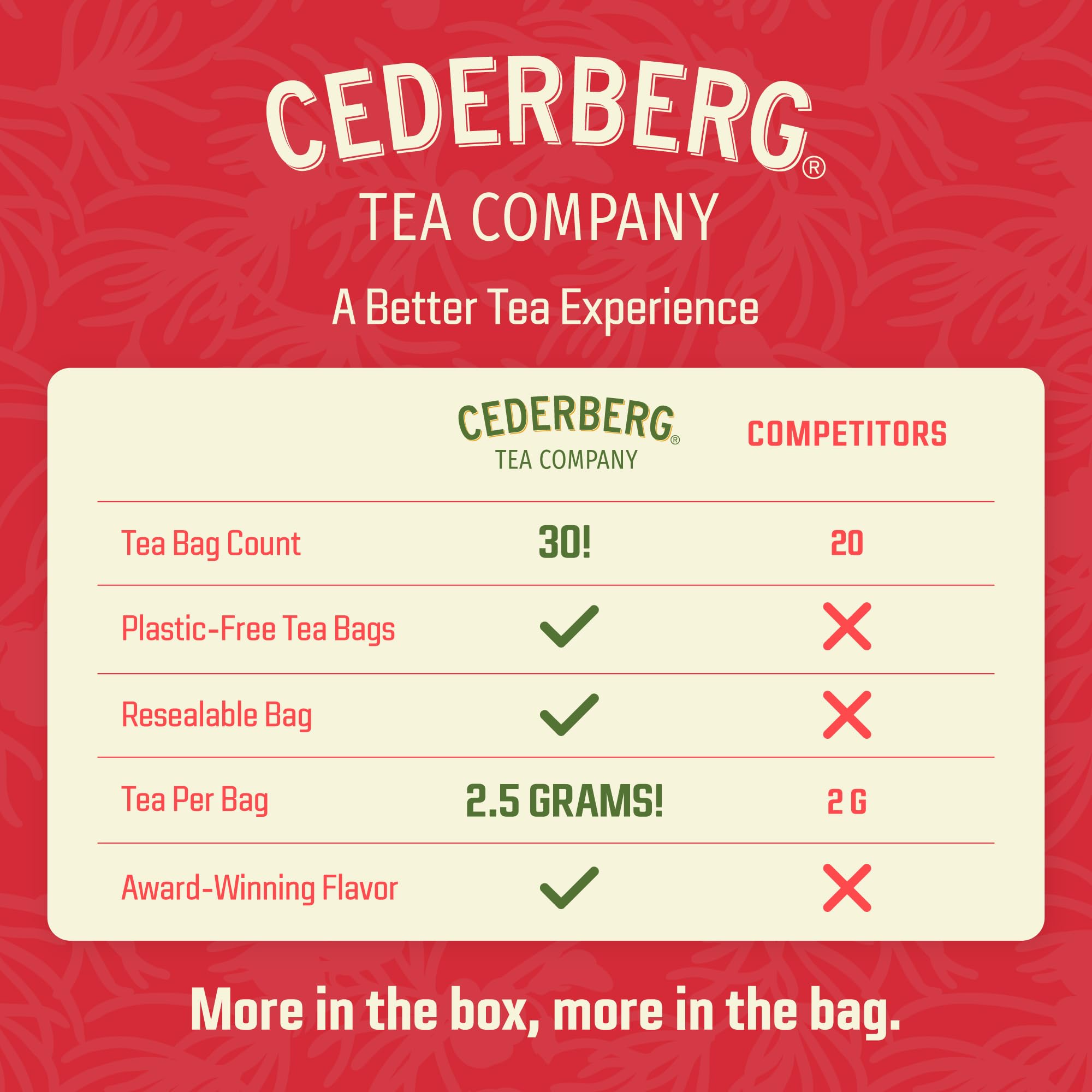 Cederberg Tea Company Red Rooibos Tea Bags USDA Certified South African Organic Herbal Tea, Naturally Caffeine Free Tea, Non-GMO, Premium Leaf, Rich