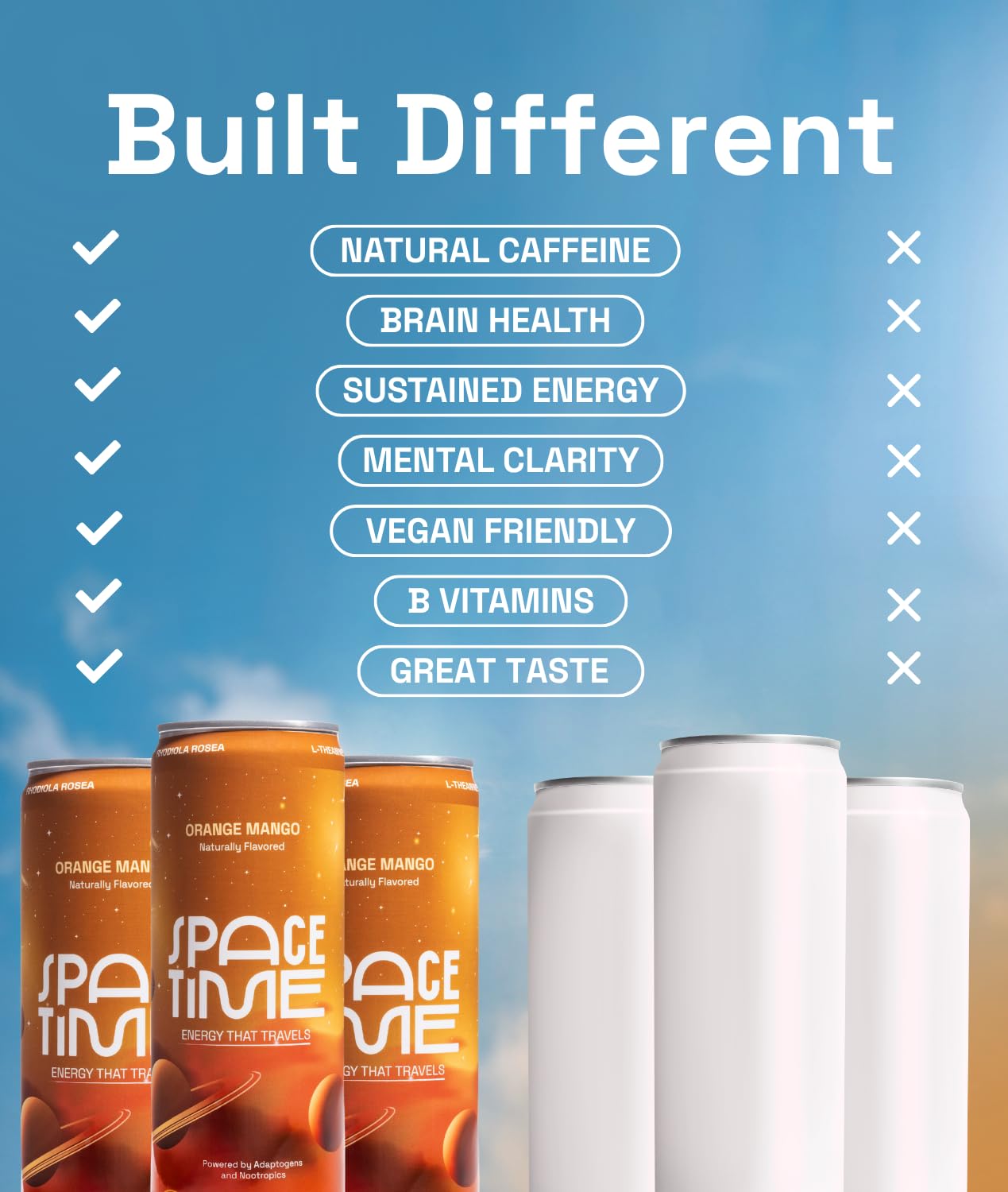 SpaceTime Productivity & Focus Energy Drink - Real Juice Infused Nootropic Drink with 50mg Organic Caffeine, L-Theanine, Rhodiola & B Vitamins
