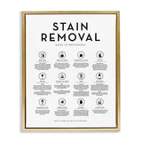 Stupell Industries Laundry Stain Removal Guide Helpful Symbols Chart, Design by Lettered and Lined, Gold Floater Framed, 16 x 20