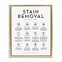 Stupell Industries Laundry Stain Removal Guide Helpful Symbols Chart, Design by Lettered and Lined, Gold Floater Framed, 16 x 20