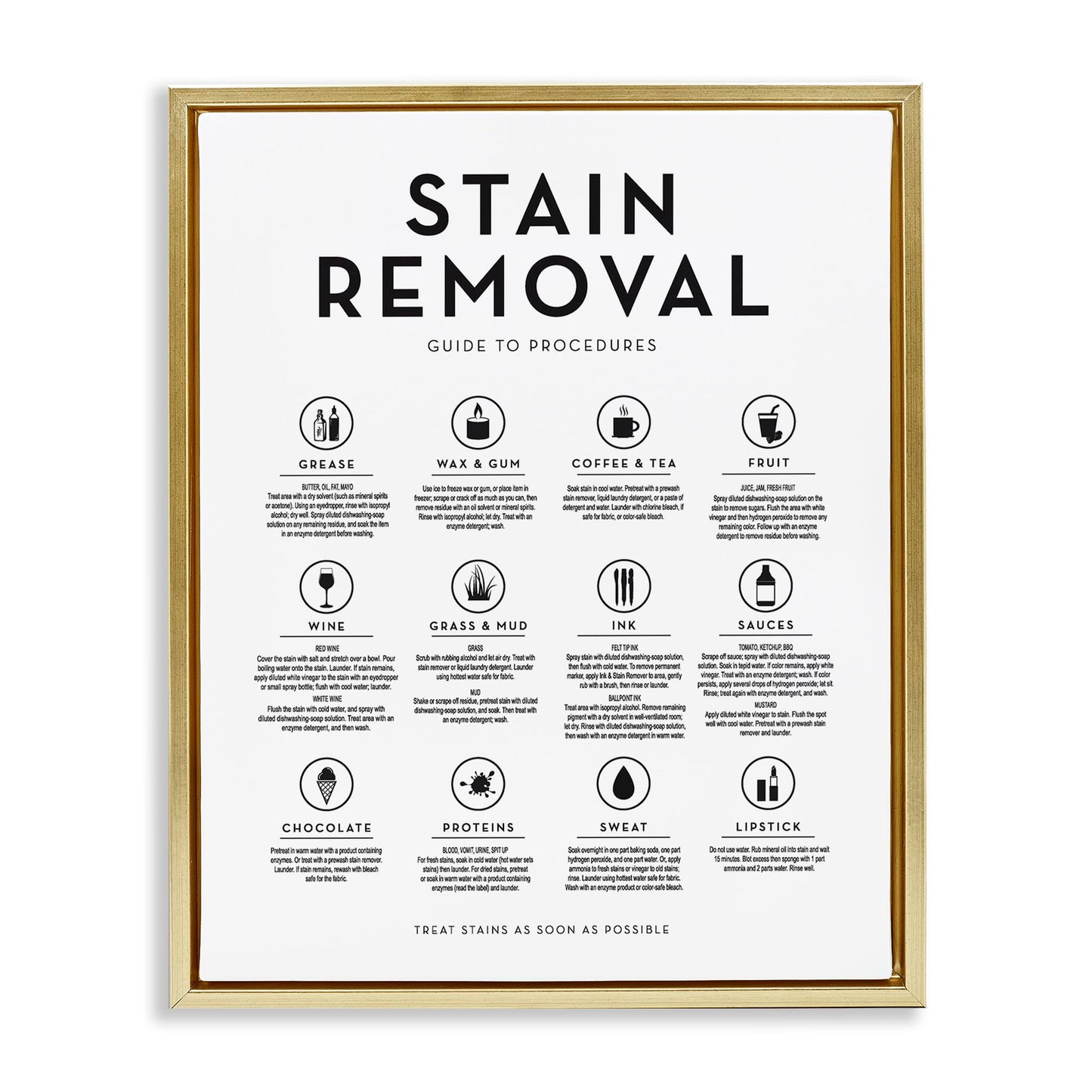 Stupell Industries Laundry Stain Removal Guide Helpful Symbols Chart, Design by Lettered and Lined, Gold Floater Framed, 16 x 20