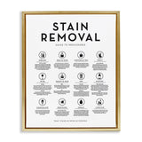 Stupell Industries Laundry Stain Removal Guide Helpful Symbols Chart, Design by Lettered and Lined, Gold Floater Framed, 16 x 20