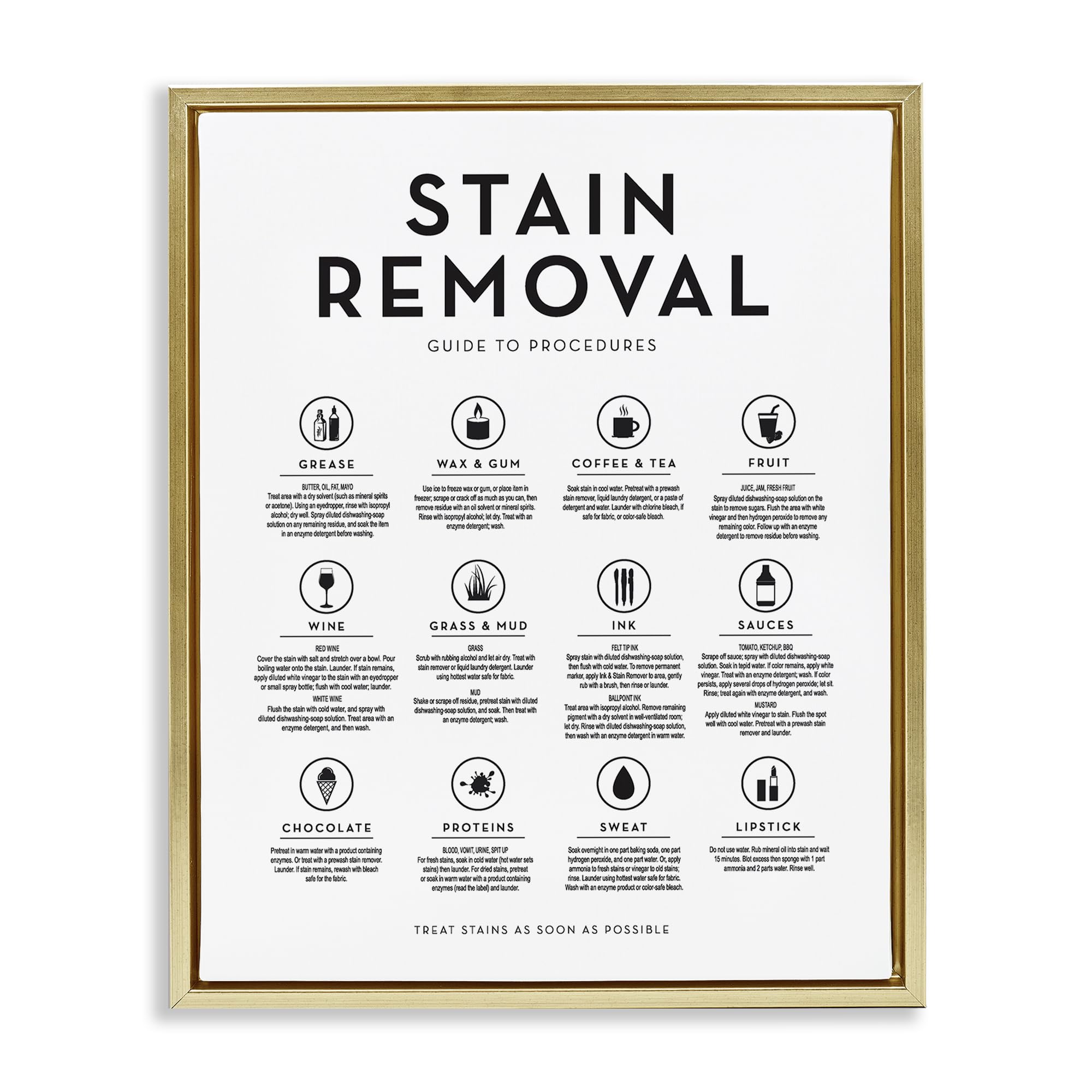 Stupell Industries Laundry Stain Removal Guide Helpful Symbols Chart, Design by Lettered and Lined, Gold Floater Framed, 16 x 20